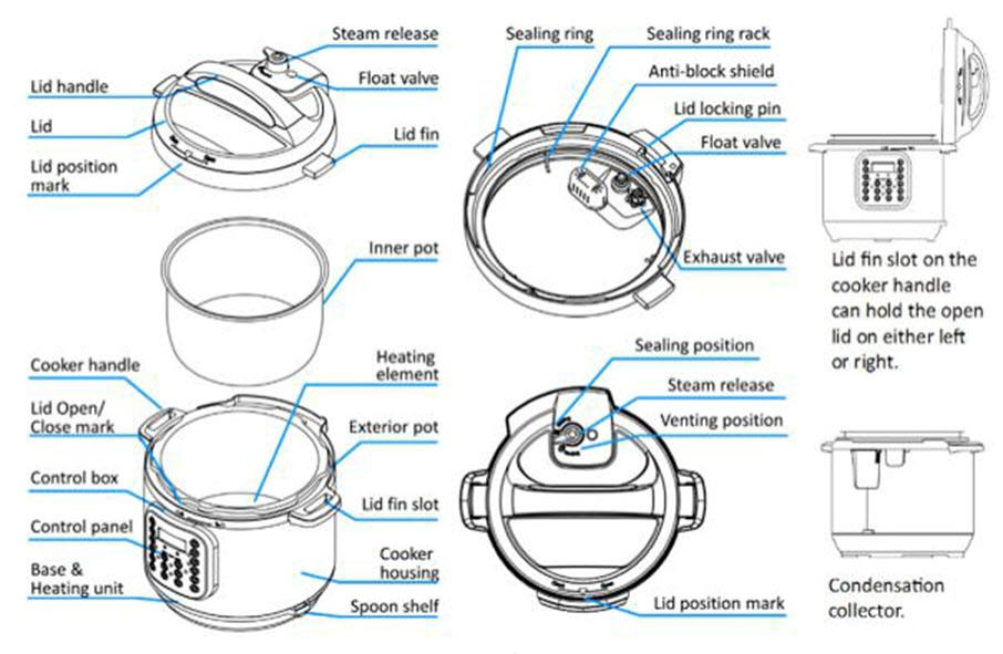 Instant Pot Newbie Guide